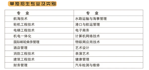 如何在篮球训练中有效应对压力?_2